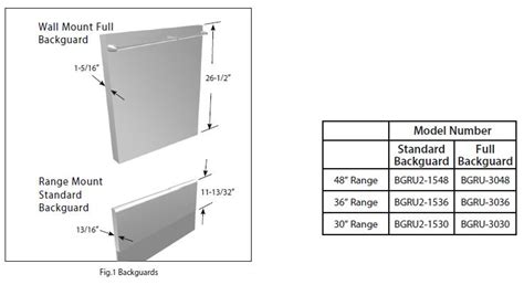 Read Online Dcs Range User Manual Lokallutions 