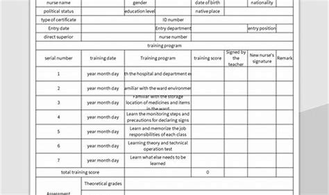 Dct Checklist For Study Nurse Protocol Training And Inservice
