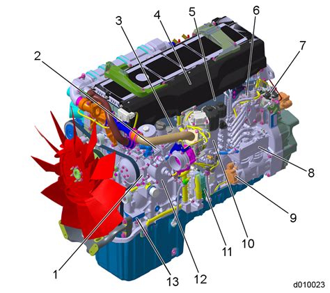 Read Online Dd15 Engine Diagram 