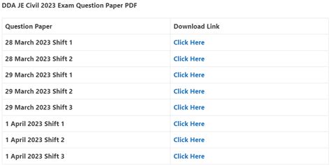 Dda Previous Year Question Paper