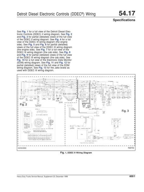 Ddec Iii Operator Guide