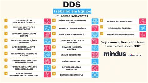 Dds Sobre Trabalho Em Equipe
