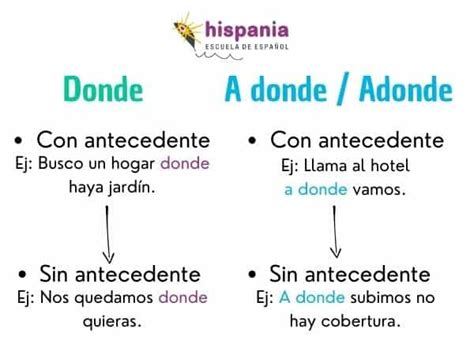 De Donde