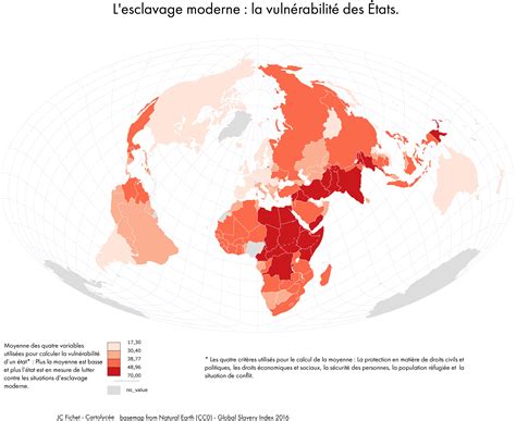 de l esclavage moderne