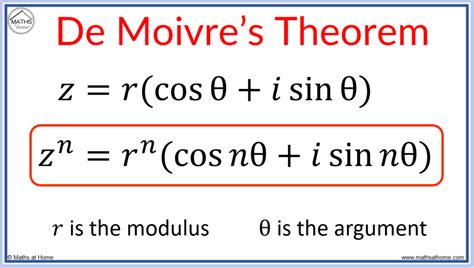 De Moivre's Theorem