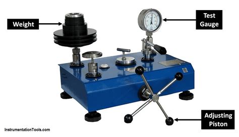 Dead Weight Tester