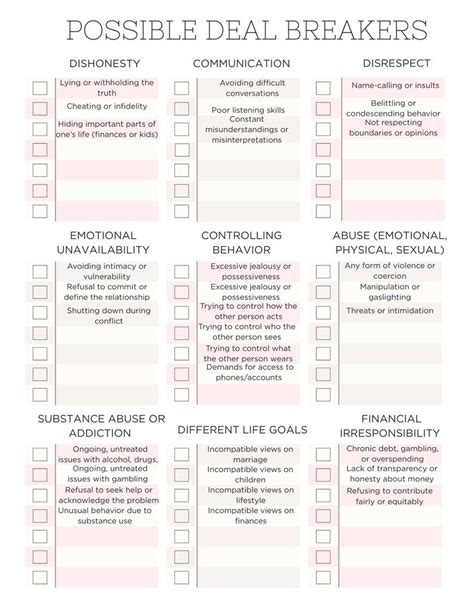 Deal Breakers When To Work On A Relationship And When To Walk Away