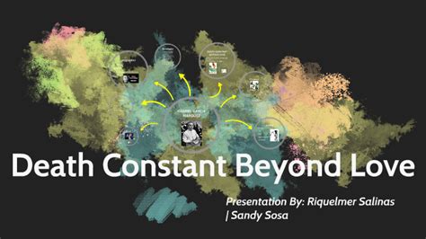 Death Beyond Constant Love