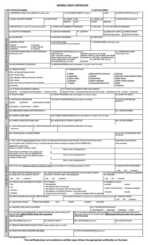 Death Certificate Template Nc