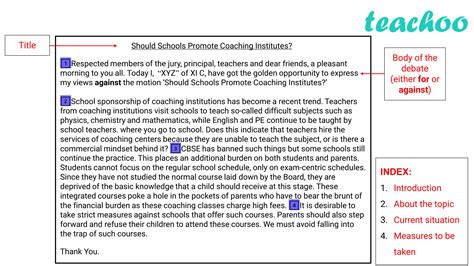 Debate Writing Format Class 11