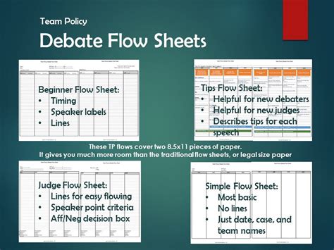 Read Debate Flow Paper Template 