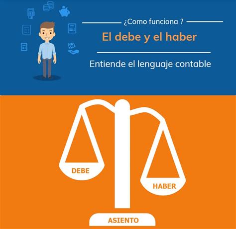Debe Y Haber Contable