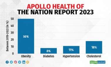 lifestyle photo by Samara Vandervort