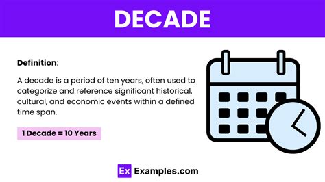 Decade Meaning
