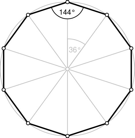 Decagon Calculator Number Of Triangles In A Decagon - Number Of Triangles In A Decagon