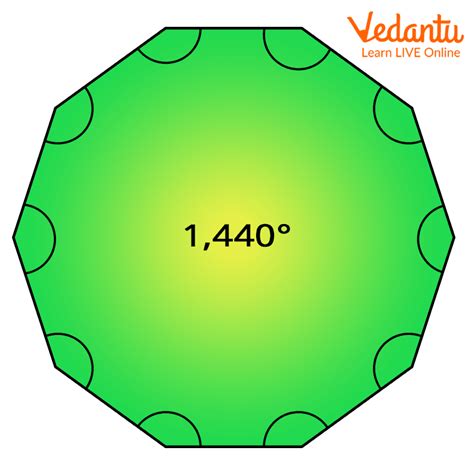 Decagon Definition Shape Sides Formula And Examples Vedantu Number Of Triangles In A Decagon - Number Of Triangles In A Decagon