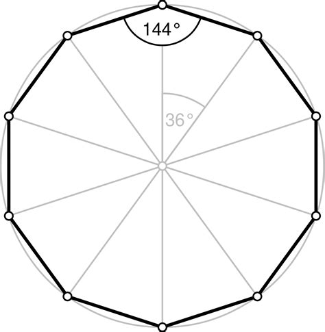 Decagon Wikipedia Number Of Triangles In A Decagon - Number Of Triangles In A Decagon