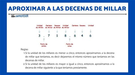 Decena De Millar Ejemplos