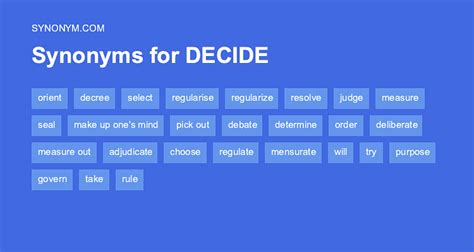 Decide Synonym