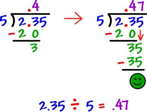Decimal Division Without A Calculator Step By Step Division With Decimal Points - Division With Decimal Points