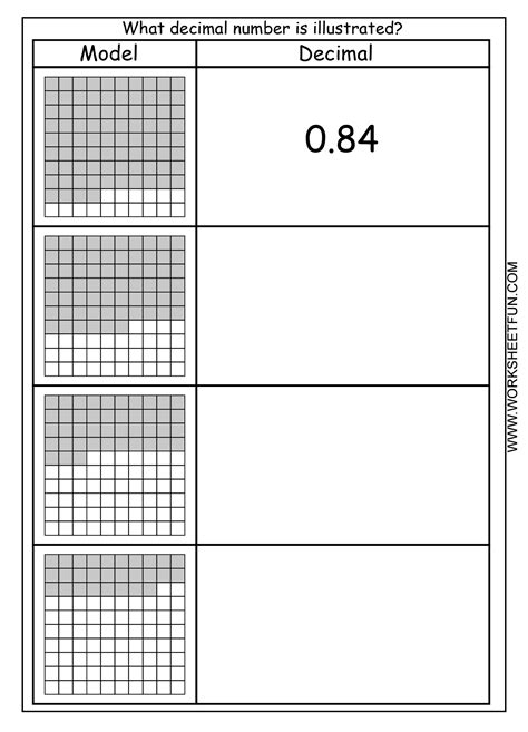 Decimal Model Hundredths 4 Worksheets Free Printable Worksheets Shading Decimals On A Grid Worksheet - Shading Decimals On A Grid Worksheet