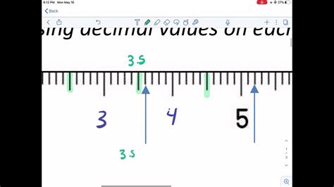 Decimal Number Line Math Salamanders Decimals On Number Line - Decimals On Number Line