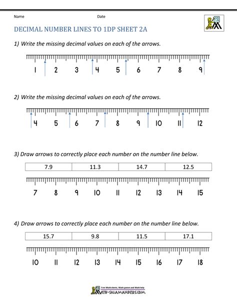 Decimal Number Line Worksheets Math Salamanders Decimals On A Number Line Activity - Decimals On A Number Line Activity