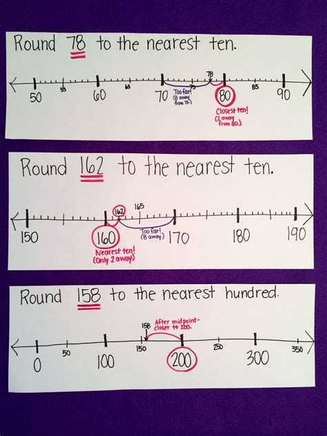 Decimal Rounding On A Number Line Ck 12 Rounding Decimals On A Number Line - Rounding Decimals On A Number Line