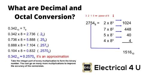 Decimal To Octal Conversion Examples