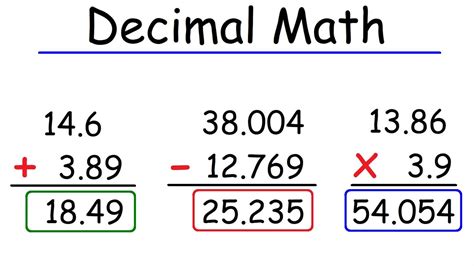 Decimals Arithmetic All Content Math Khan Academy Standard Algorithm Division Decimals - Standard Algorithm Division Decimals