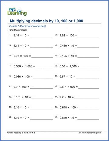 Decimals Worksheets K5 Learning Grade 5 Decimal Worksheet - Grade 5 Decimal Worksheet