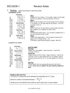 Decision 1 Revision Notes Mathsbox
