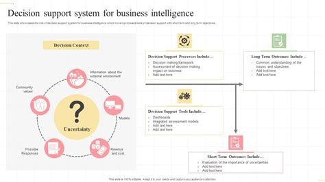 Decision Support And Business Intelligence Systems Turban Shardadelen 9th Edition