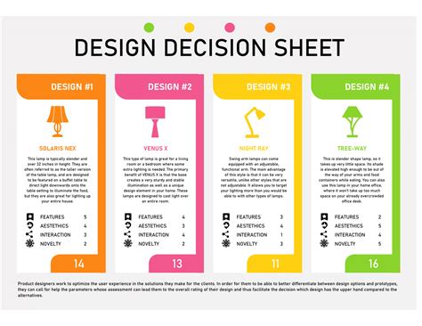 Full Download Decision Paper Template 