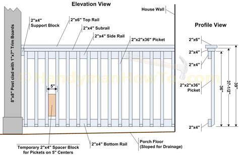 deck railing height code Railings Design Resources