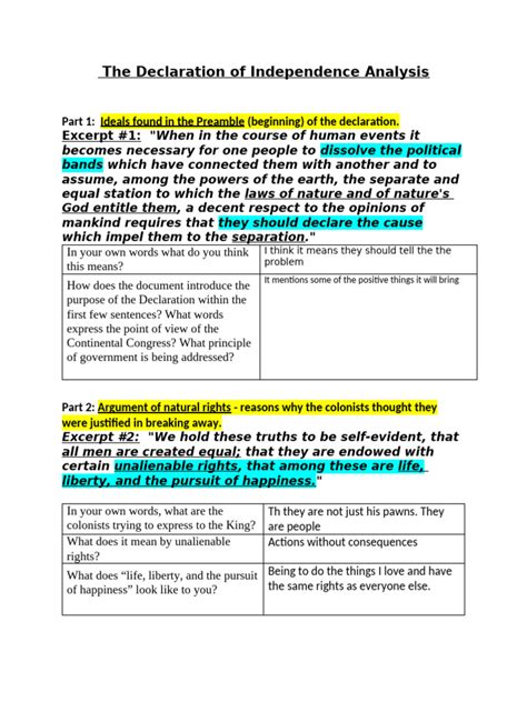 Declaration Of Independence Analysis