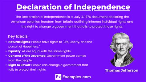 Declaration Of Independence Democracy