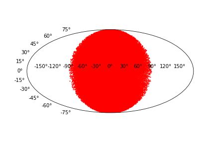 declination - Correct units to use while plotting mollweide projection …