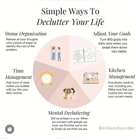 Declutter Your Life How Outer Order Leads To Inner Calm