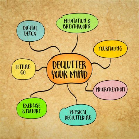 Declutter Your Mind How To Stop Worrying Relieve Anxiety And Eliminate Negative Thinking