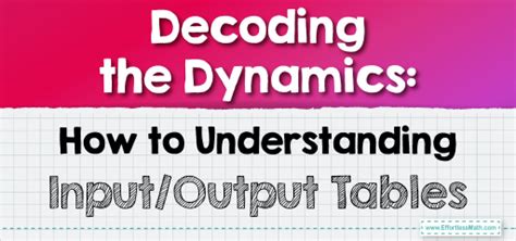 Decoding The Dynamics How To Understanding Input Output Input Output Math Tables - Input Output Math Tables