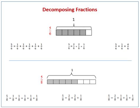 Decompose Fractions Using Tape Diagrams   4th Grade Common Core Fractions Decompose Fractions Amp - Decompose Fractions Using Tape Diagrams