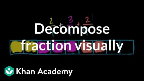 Decomposing A Fraction Visually Video Khan Academy Composing And Decomposing Fractions - Composing And Decomposing Fractions