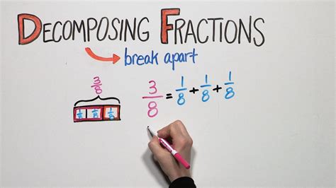 Decomposing Fractions Math Thinking Decomposing Mixed Fractions - Decomposing Mixed Fractions
