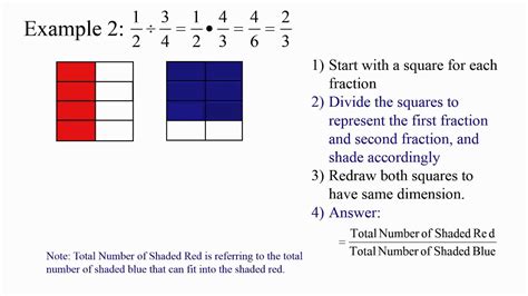 Decomposing Fractions To Show Equivalence  Free Lesson Amp Decomposing And Composing Fractions - Decomposing And Composing Fractions