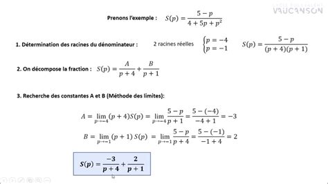 Decomposition En Elements Simples