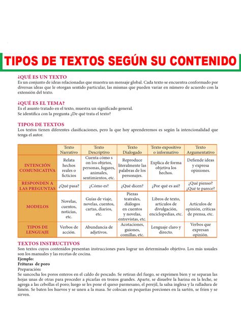 Decoração De Textos