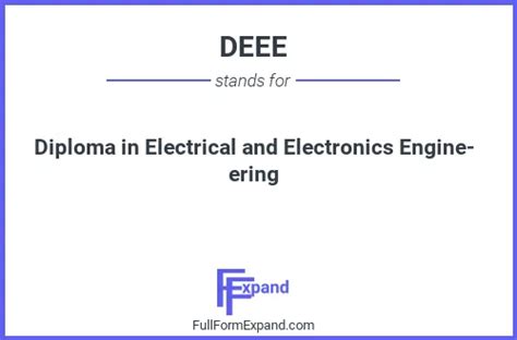 Deee Full Form
