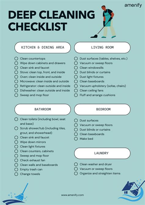 Deep Cleaning Task Checklist
