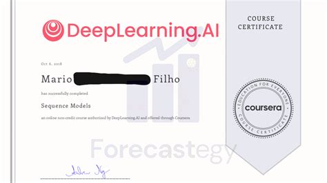 Deep Learning Coursera